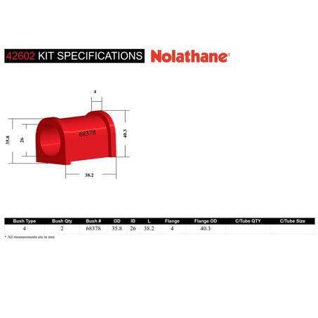 Other 4