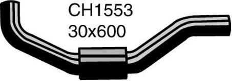 Default Image