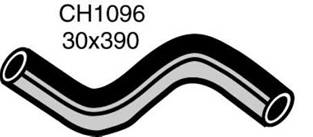 Default Image