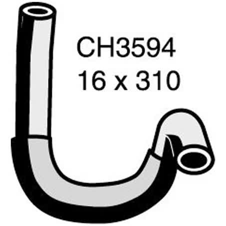 Default Image