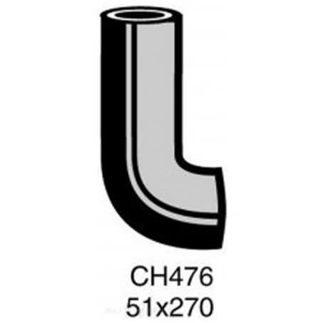 Default Image