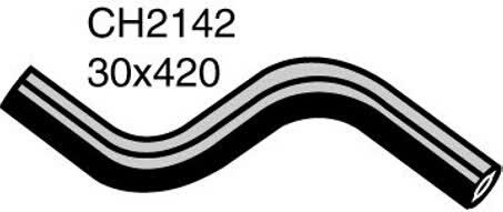 Default Image