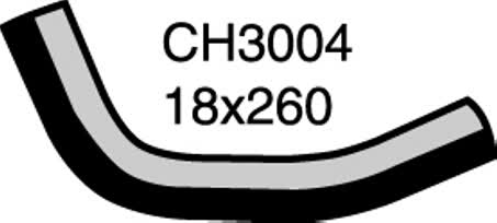 Default Image