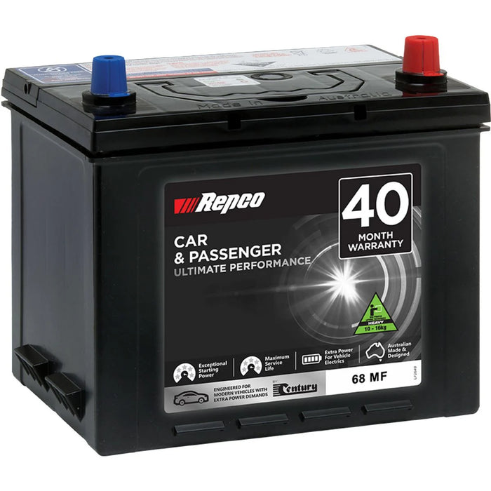 68 MF Ultimate Performance