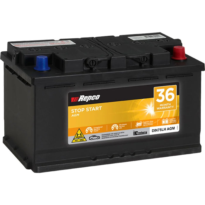 BATTERY-ISS + HYBRID 106124