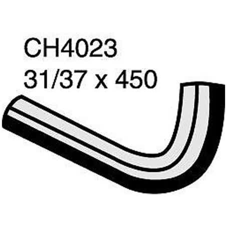 Default Image
