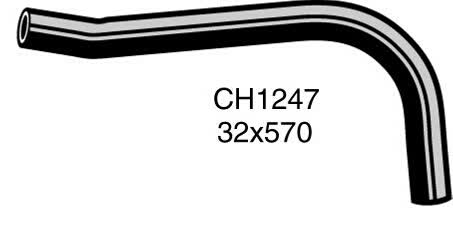 Default Image