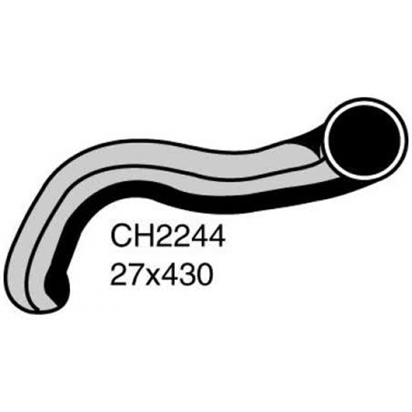 Default Image