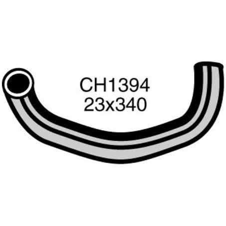 Default Image