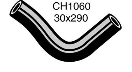 Default Image