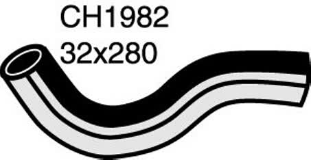 Default Image