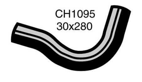 Default Image