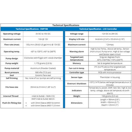 Other 6