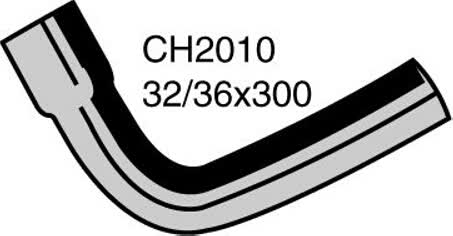Default Image