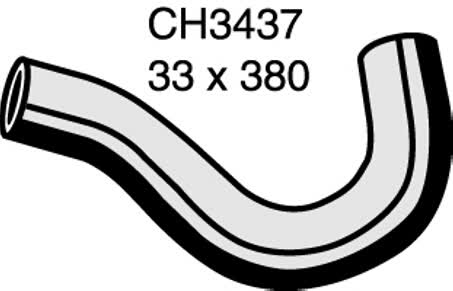 Default Image