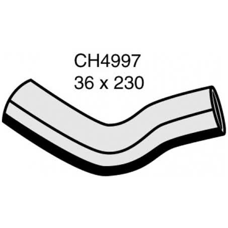 Default Image