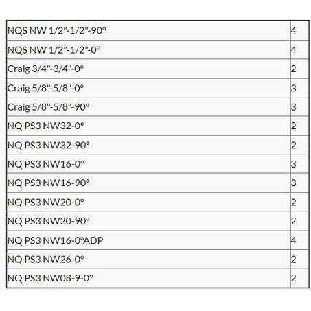 Other 5