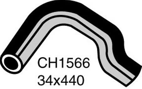 Default Image