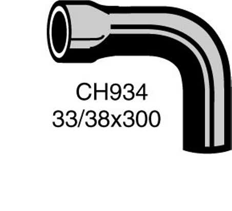 Default Image