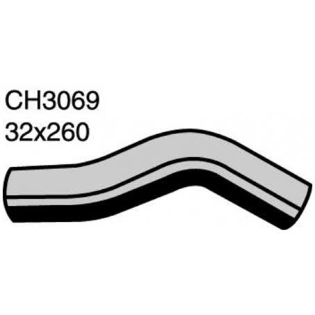 Default Image