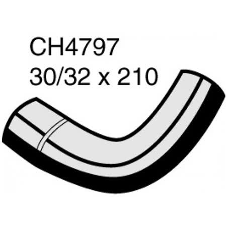 Default Image