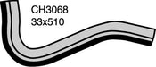Default Image