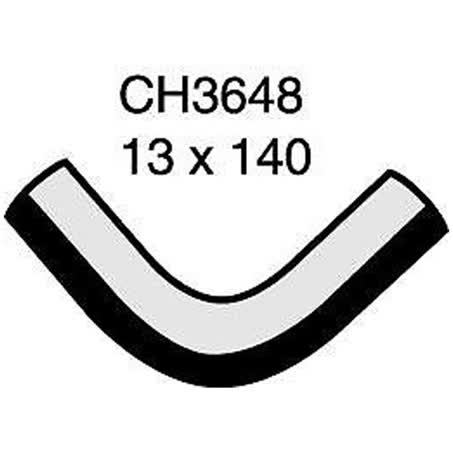 Default Image