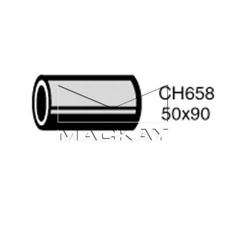 Default Image