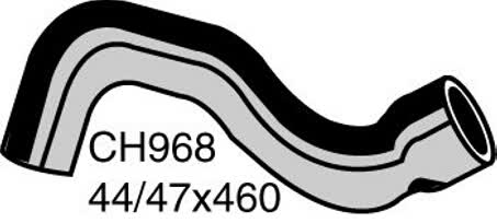 Default Image