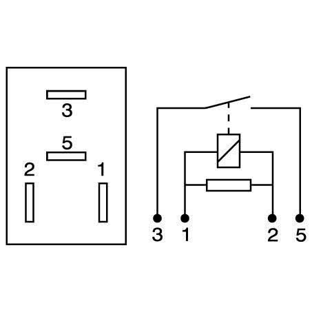 Other 2
