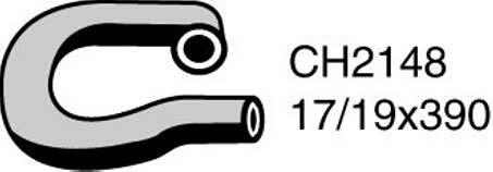 Default Image