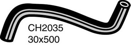 Default Image