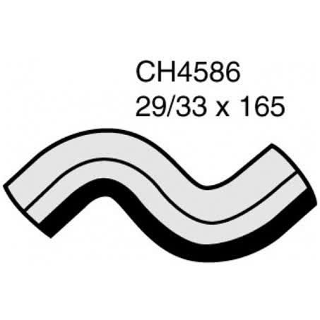 Default Image