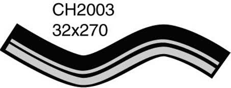 Default Image