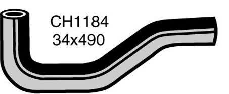 Default Image