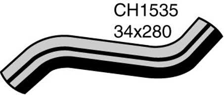 Default Image