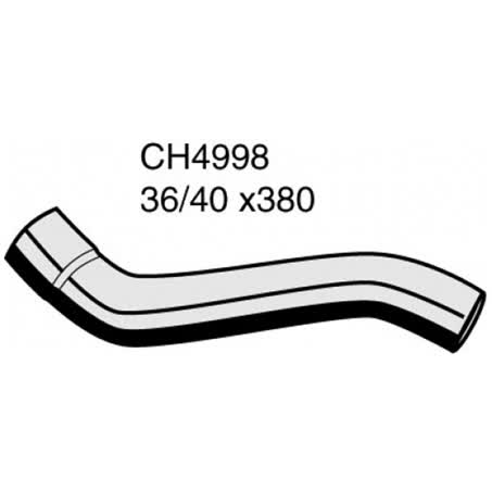Default Image