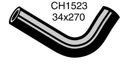 Default Image