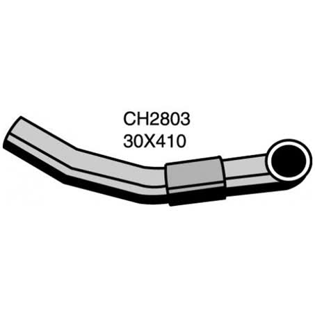 Default Image