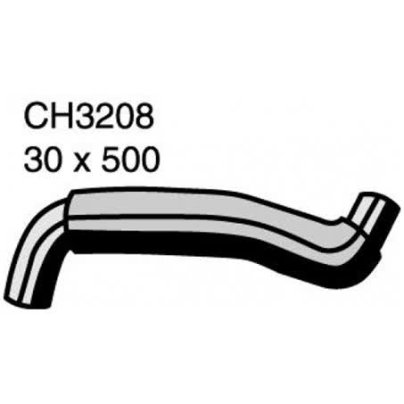 Default Image