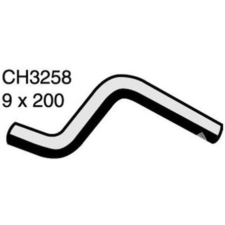 Default Image