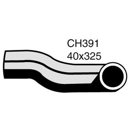 Default Image