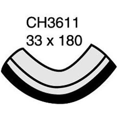 Default Image