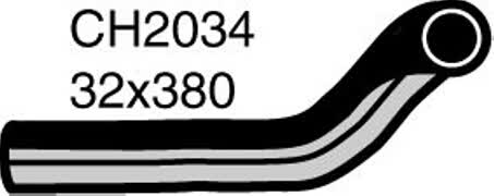 Default Image