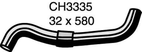 Default Image