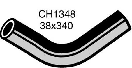 Default Image