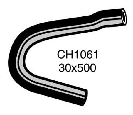 Default Image