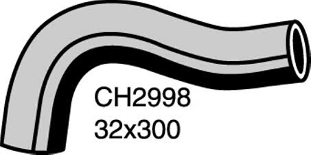 Default Image