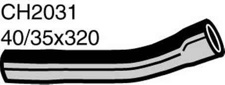Default Image