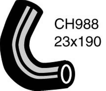 Default Image